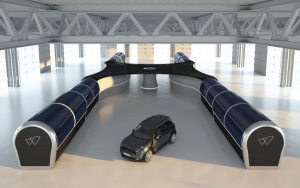 ηλιακος υπολογιστης watly