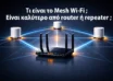 Τι είναι το Mesh Wi-Fi και πότε είναι καλύτερο από router ή repeater