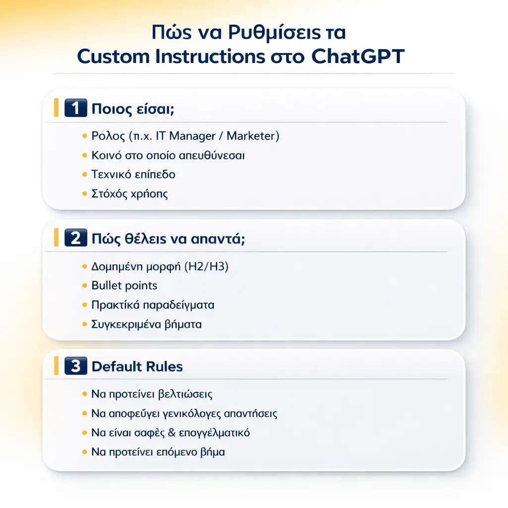 Advanced χρήση ChatGPT custom instructions memory